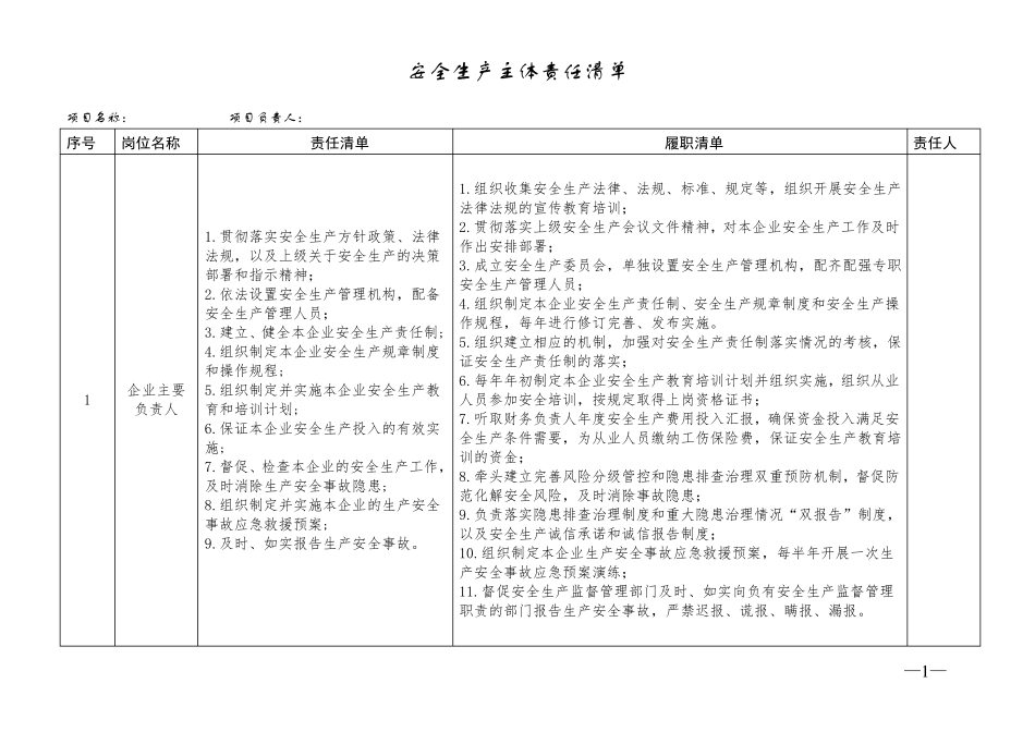 建筑公司双重预防体系领导小组及工作职责_第1页