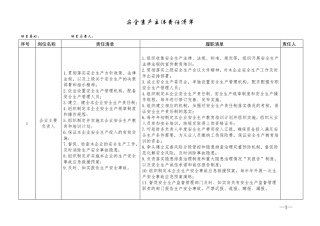 建筑公司双重预防体系领导小组及工作职责