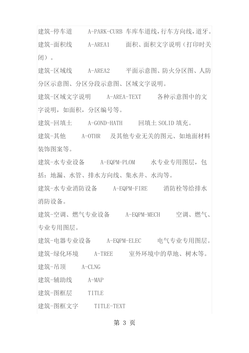 建筑图CAD中各线型名称英文缩写对应表_第3页