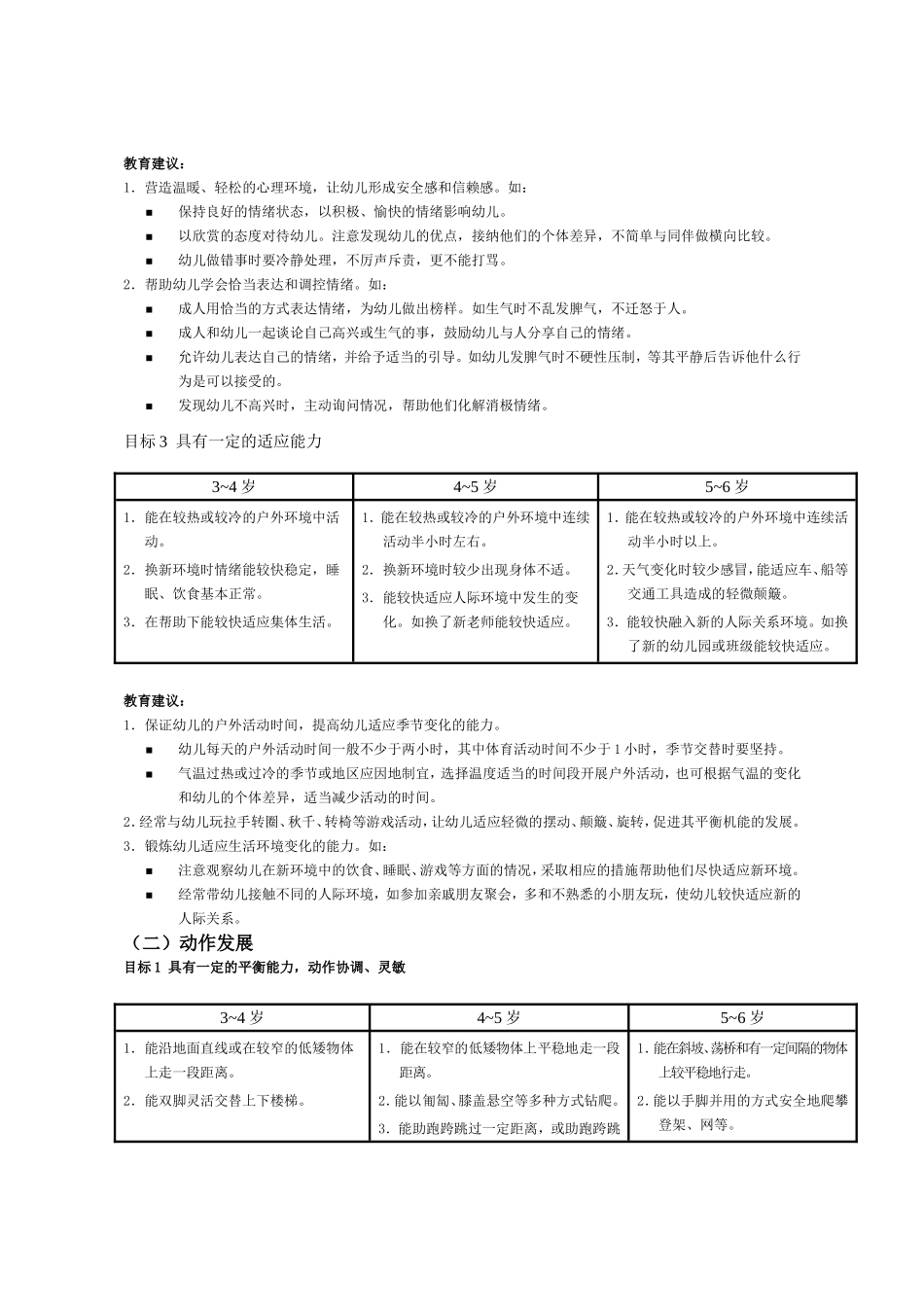岁幼儿发展指南_第2页