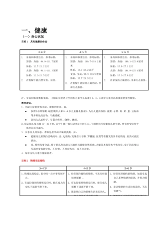 岁幼儿发展指南