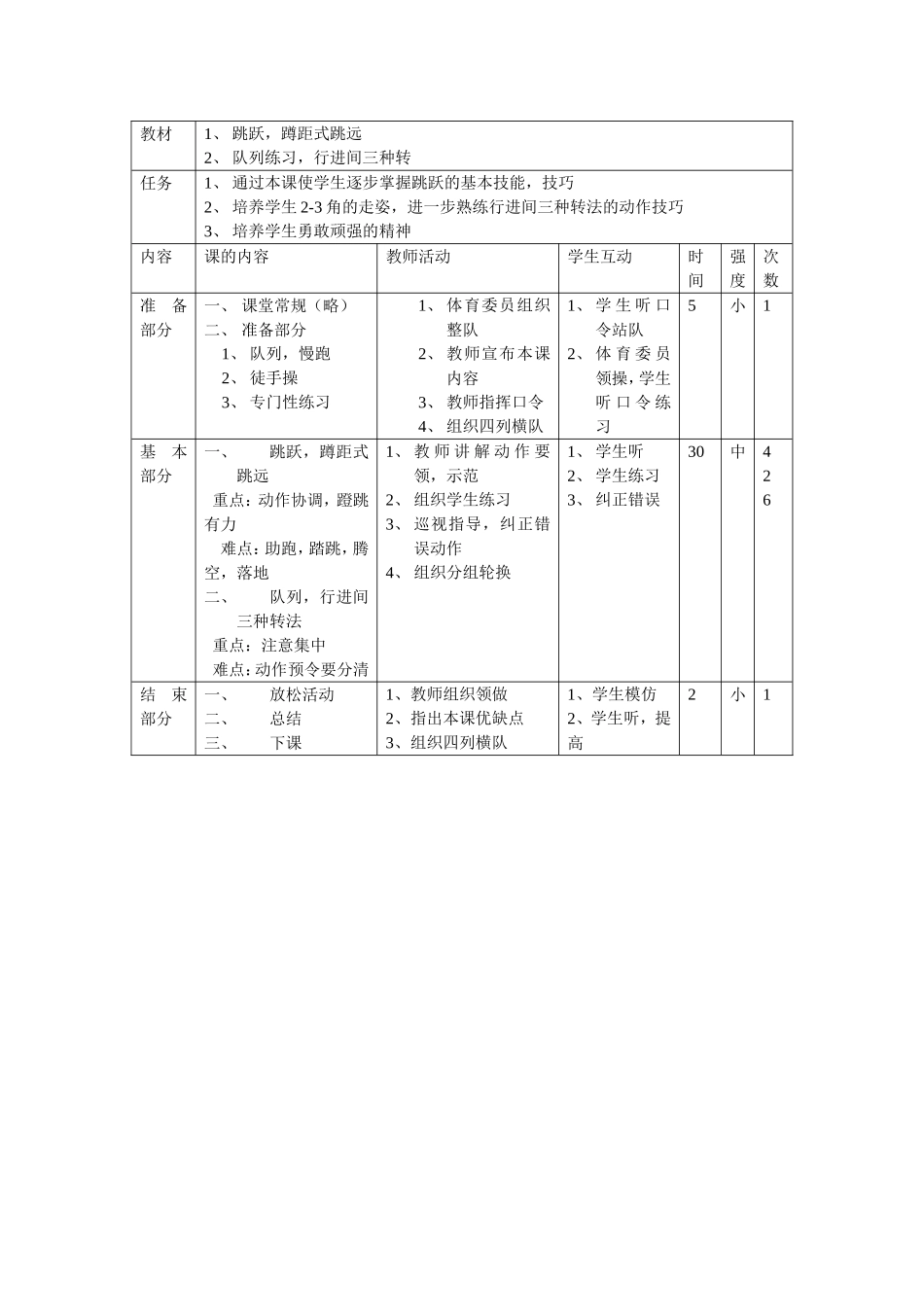 水平四蹲距式跳远1_第1页
