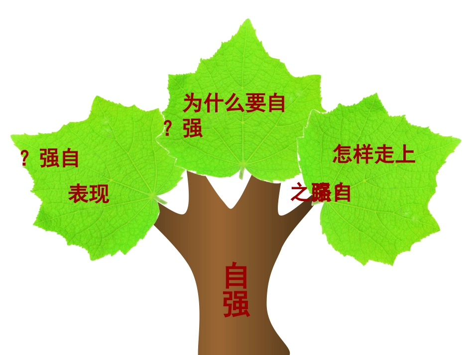 描绘自强人生_第3页