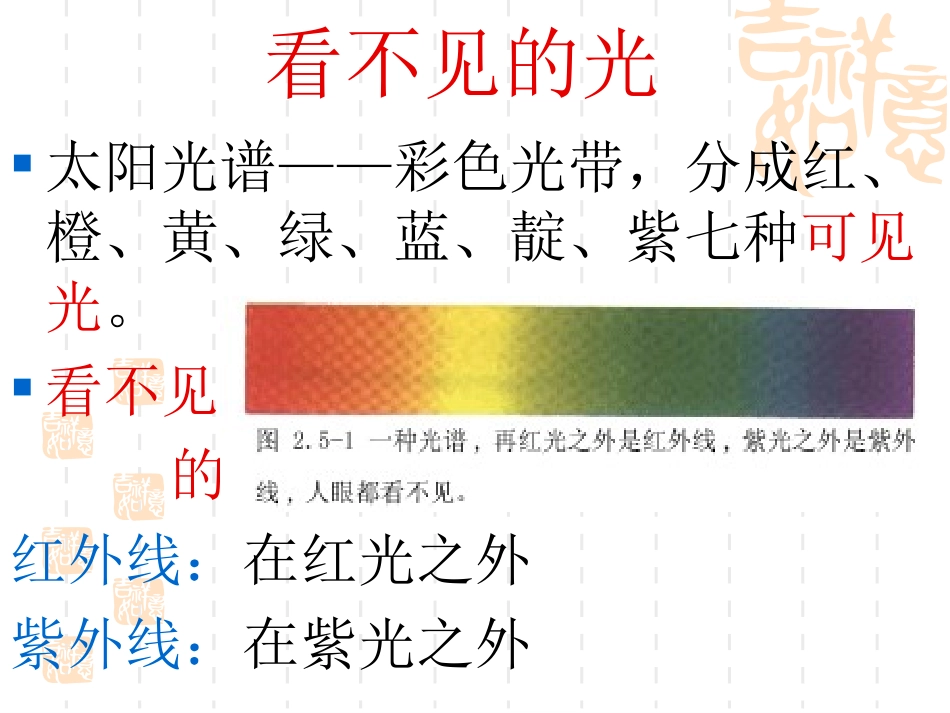 看破不见的光5_第3页