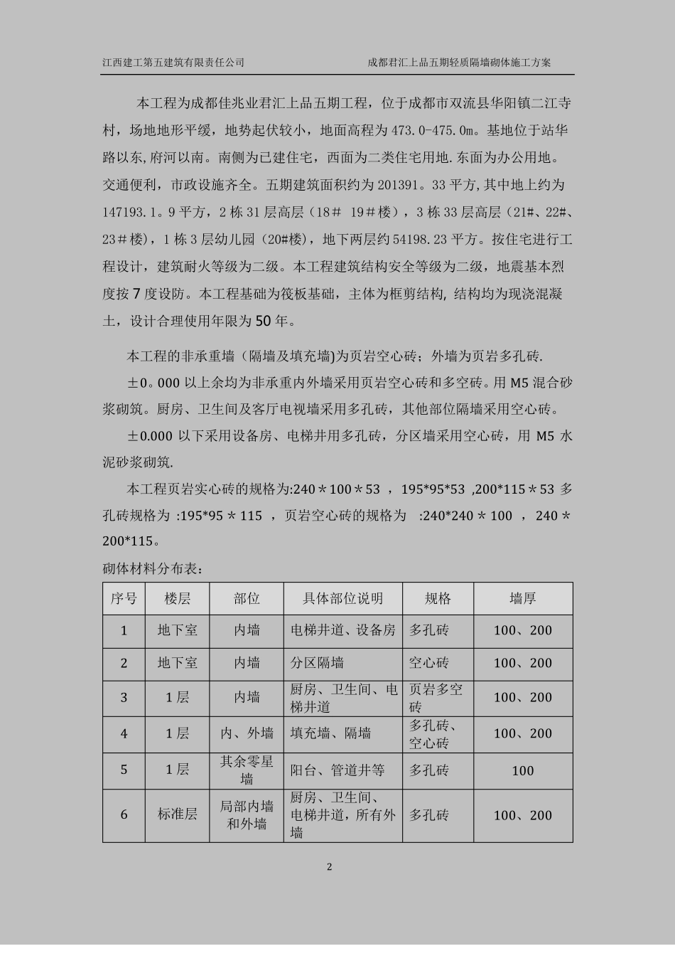 岩砖砌筑施工方案_第2页