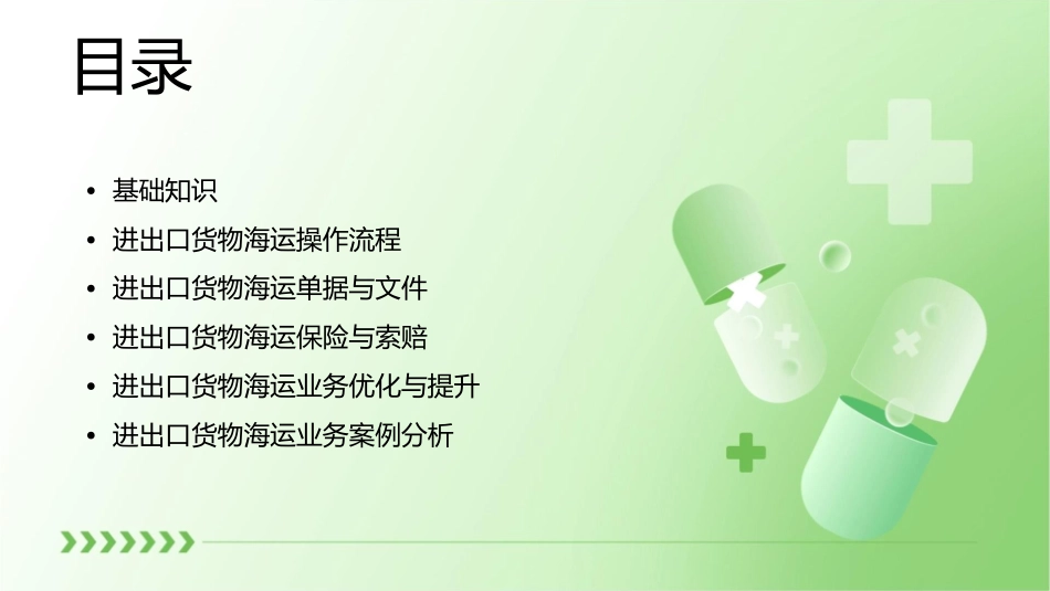 进出口货物海运业务课件_第2页