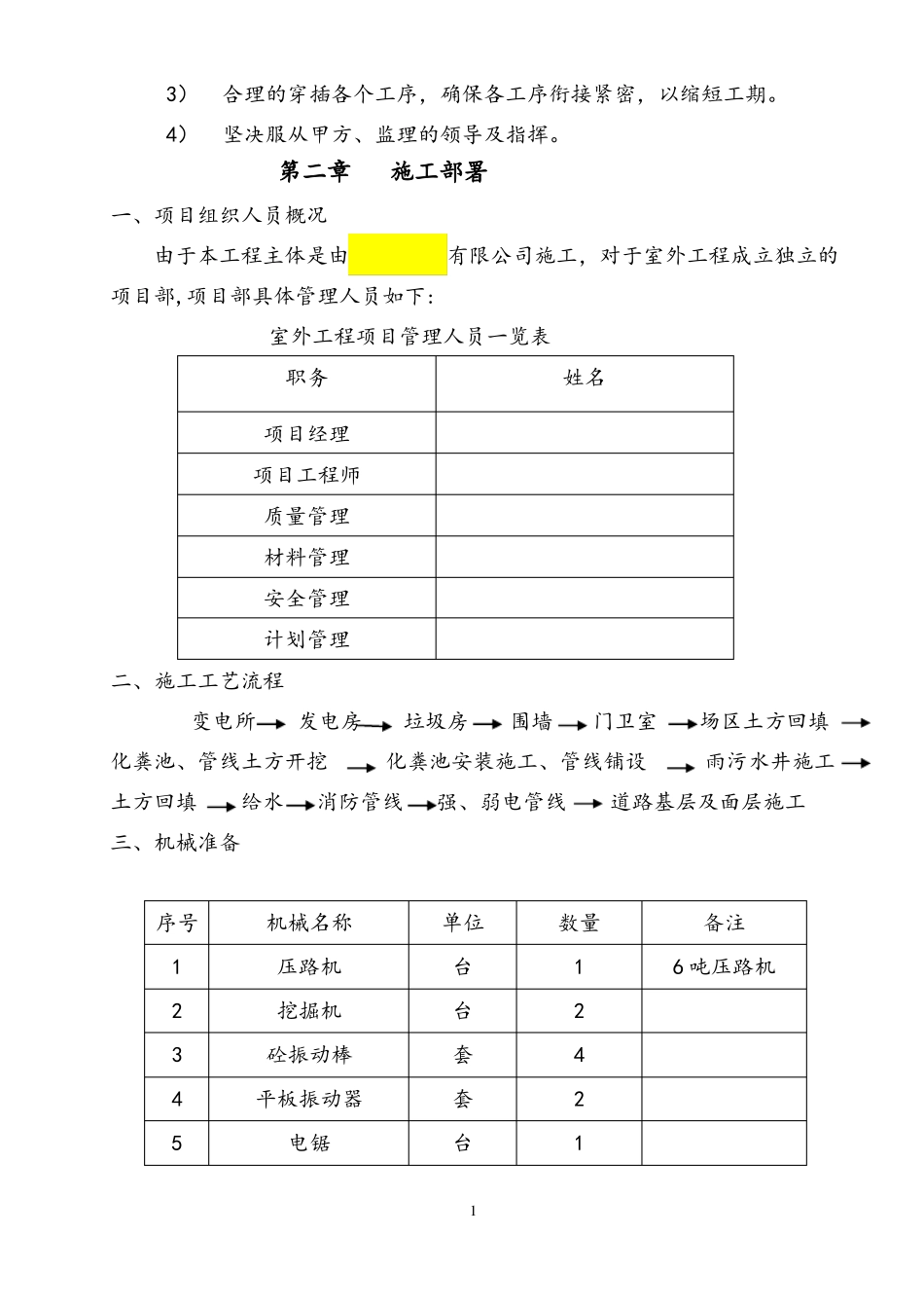 室外工程施工方案81045_第2页