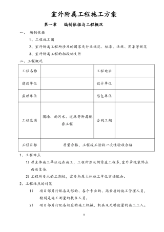 室外工程施工方案81045