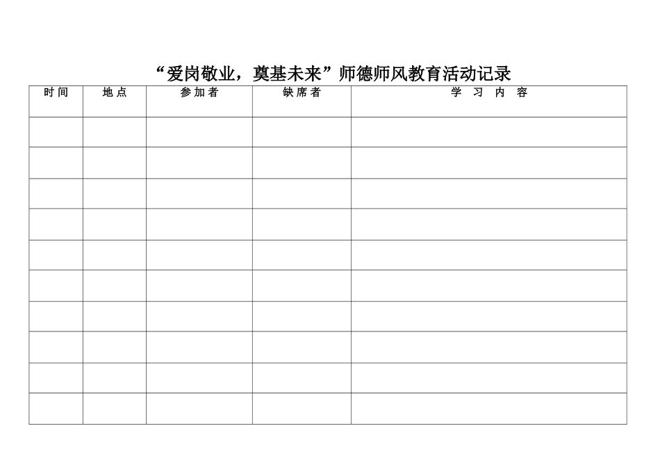 三墩小学业务学习记录_第1页