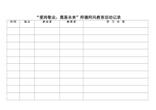 三墩小学业务学习记录