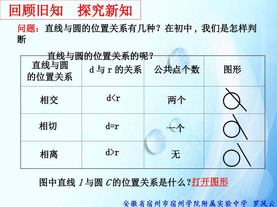 《直线与圆的位置关系》课件_第2页