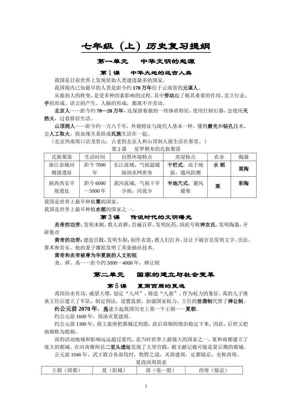 七年级（上）历史提纲_第1页