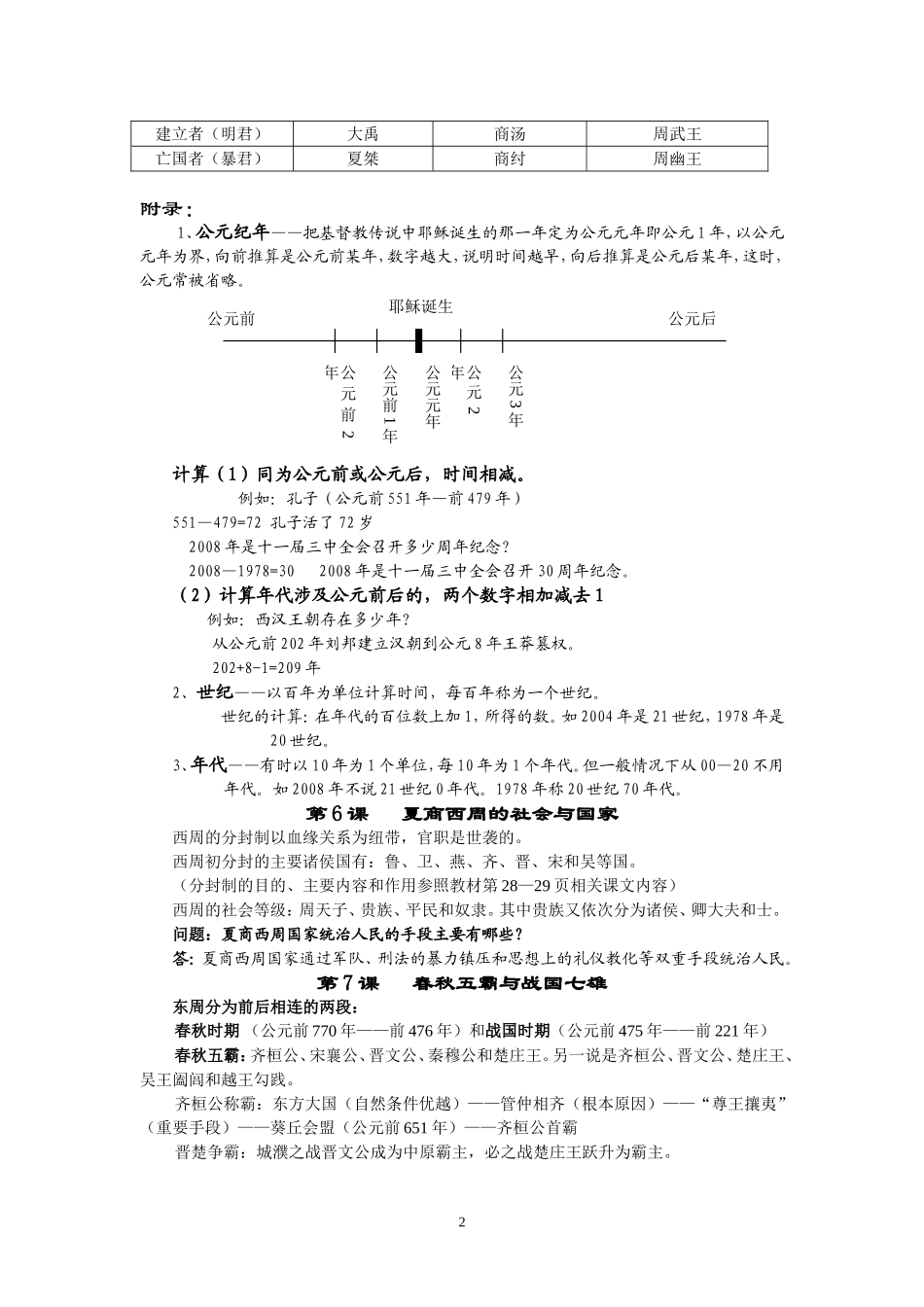 七年级（上）历史提纲_第2页