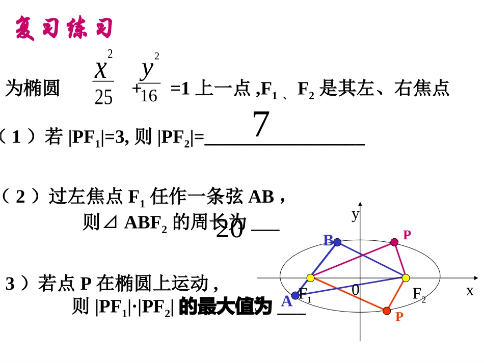 椭圆的几何性质_第2页