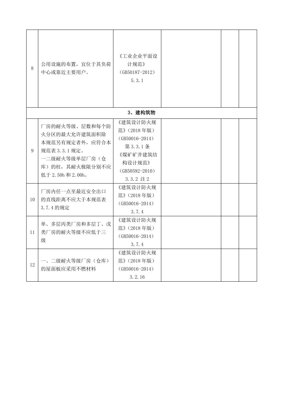 储煤大棚检查表_第3页