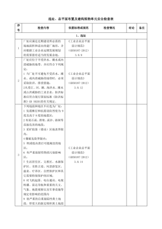 储煤大棚检查表