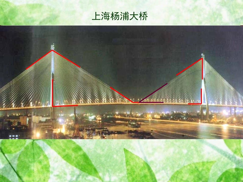 《锐角和钝角》教学课件_第2页