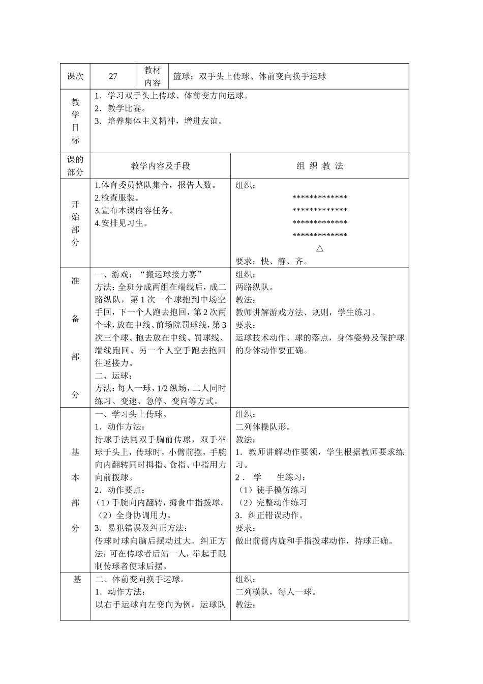 篮球：双手头上传球、体前变向换手运球_第1页