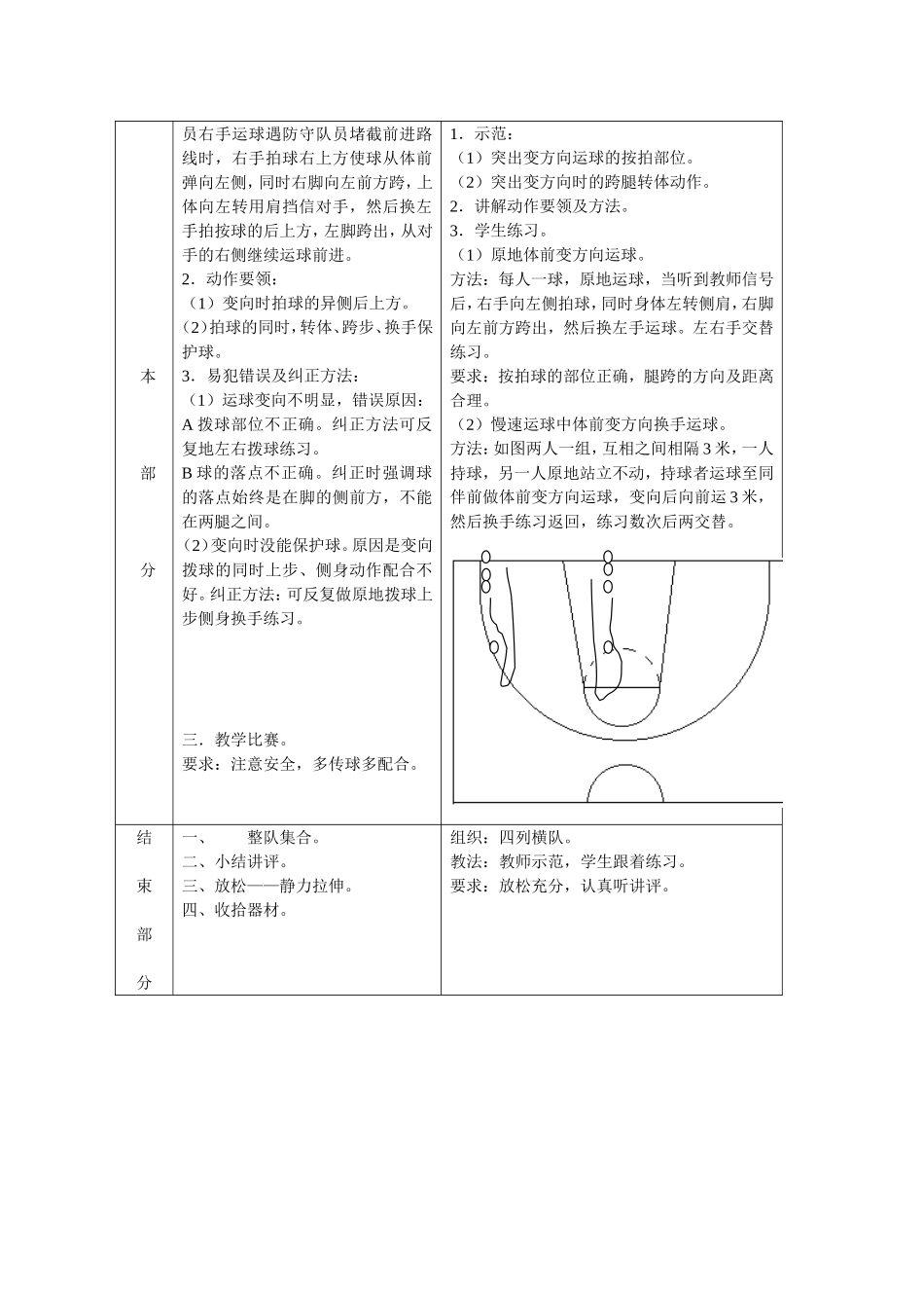篮球：双手头上传球、体前变向换手运球_第2页