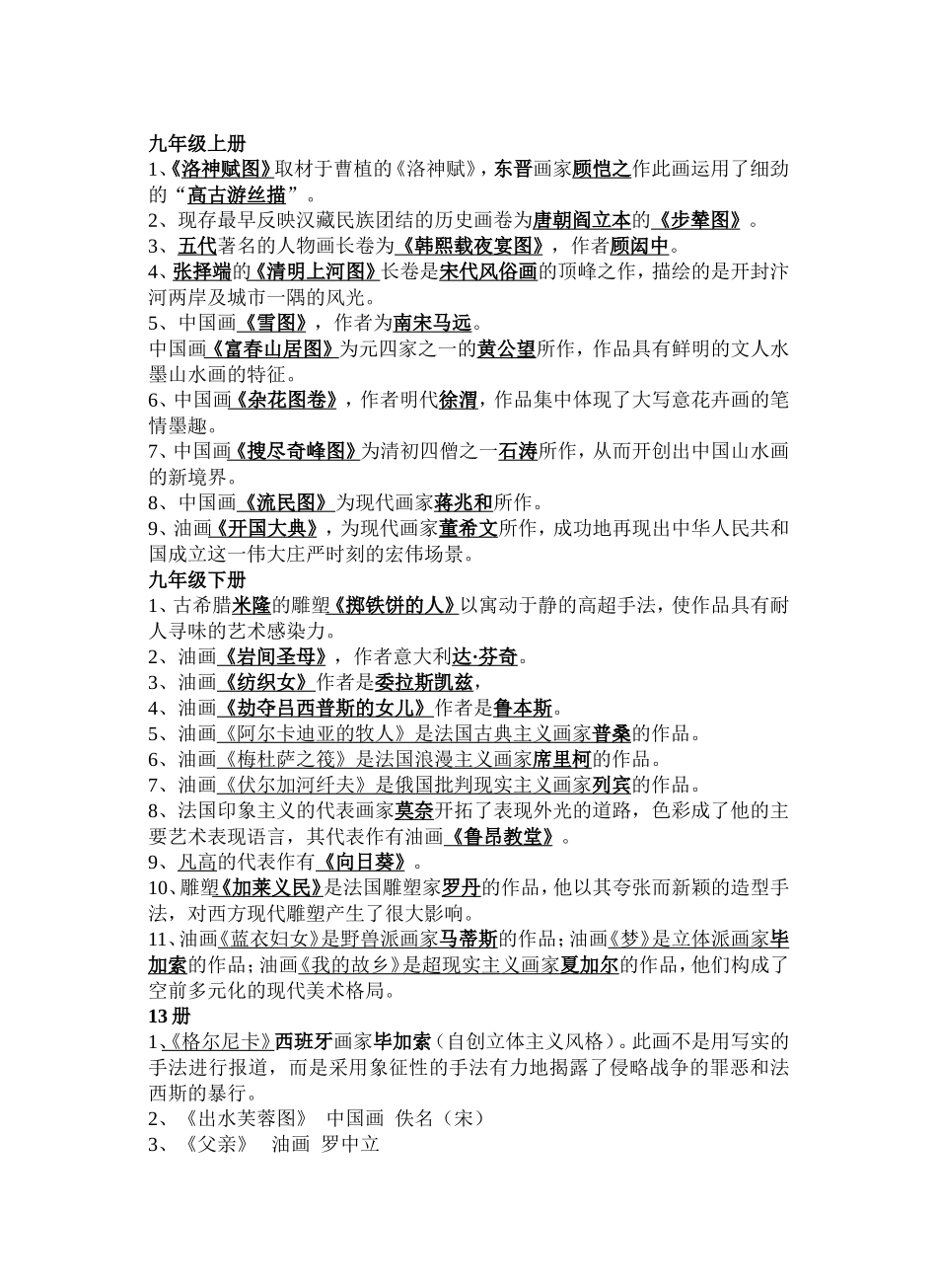 美术中招复习_第1页