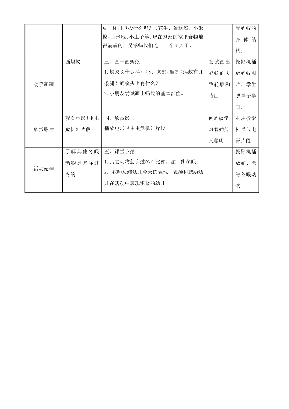俞小群小班科学活动《蚂蚁过冬》(1)_第2页