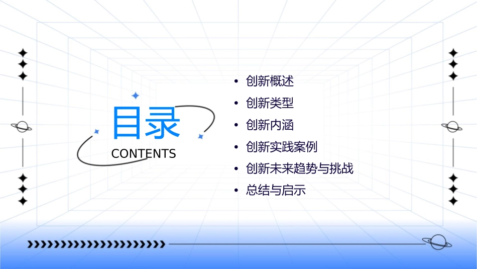 精选版创新的内涵与类型课件_第2页