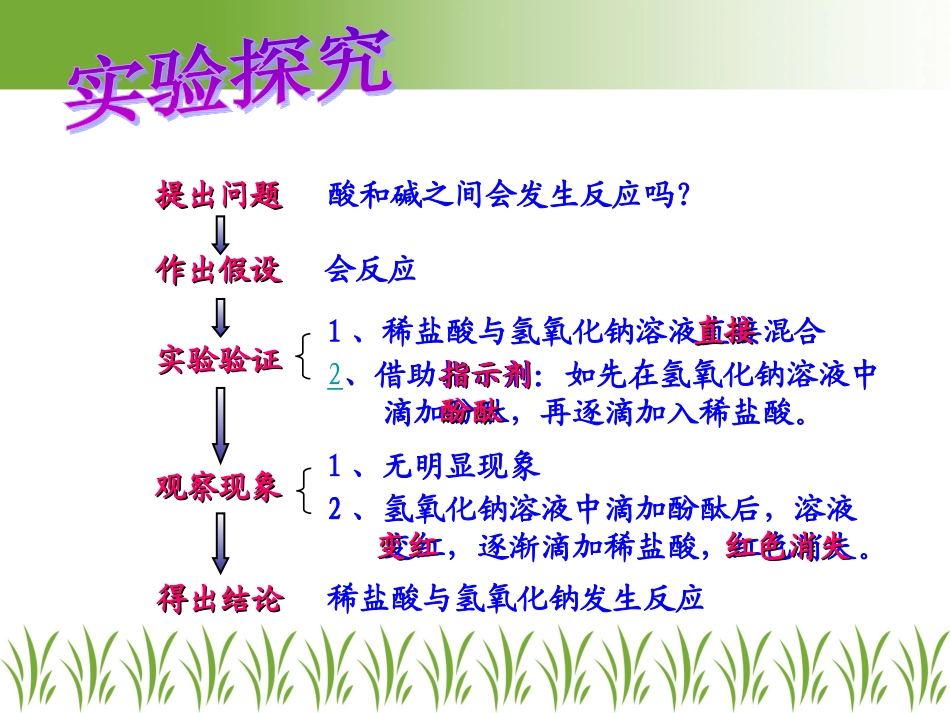 酸与碱的反应_第3页