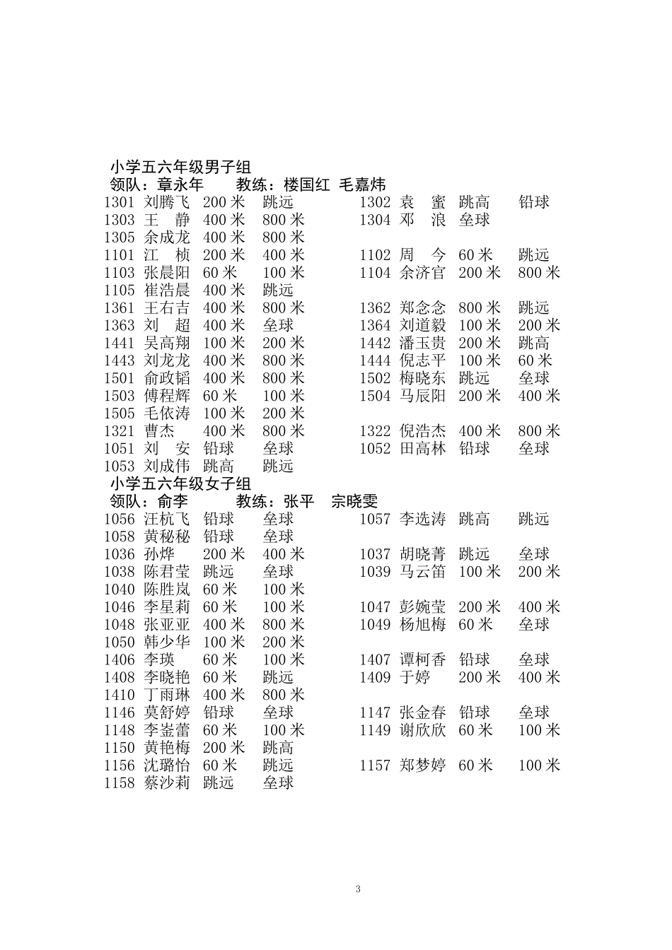 运动会秩序册_第3页