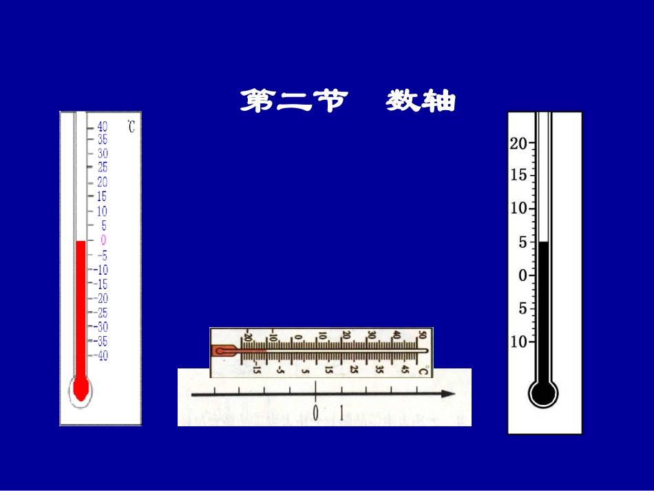 有理数及其运算22数轴_第1页