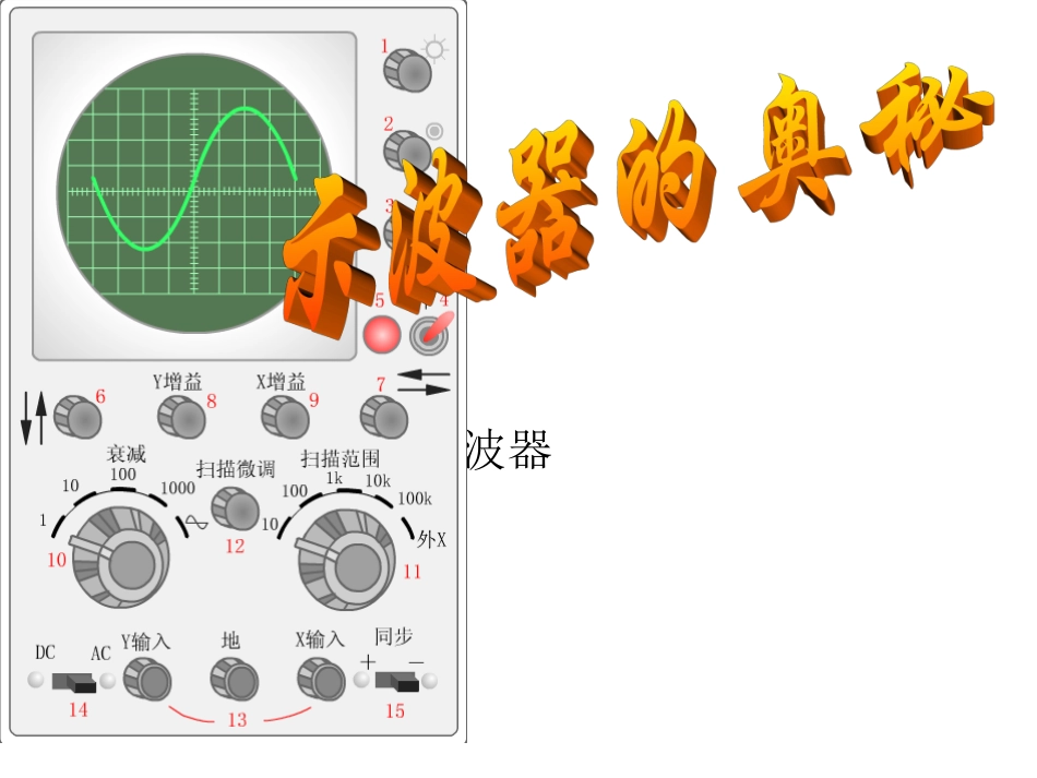 高中示波器详解_第1页
