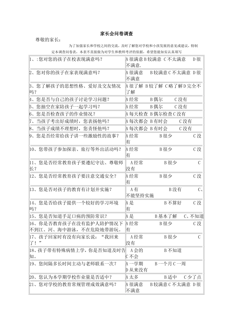 家长问卷调查 (2)_第1页