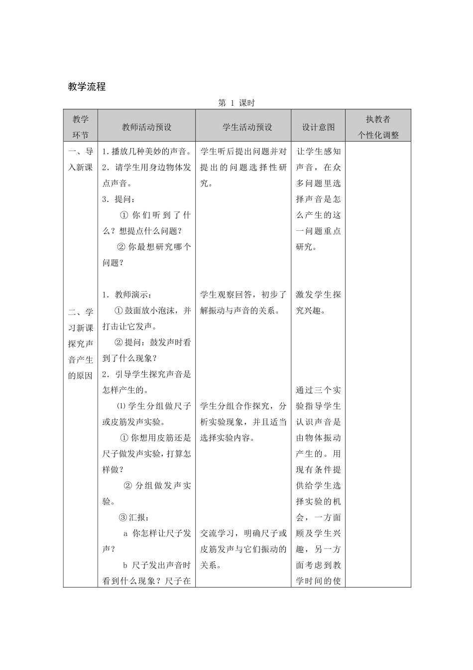 声音怎样产生_第2页
