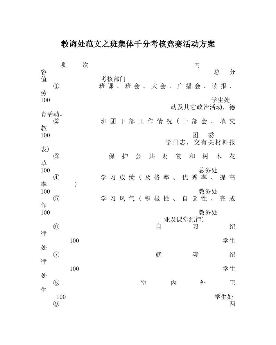 教导处范文班集体千分考核竞赛活动方案 _第1页