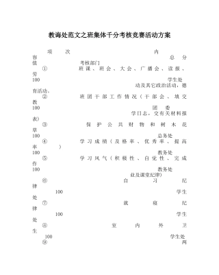 教导处范文班集体千分考核竞赛活动方案 