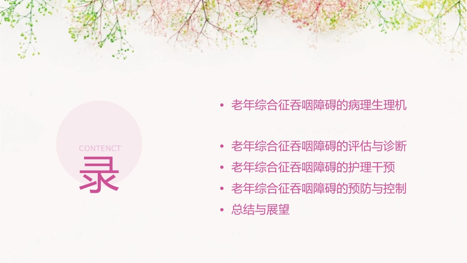 老年综合征吞咽障碍护理课件_第2页