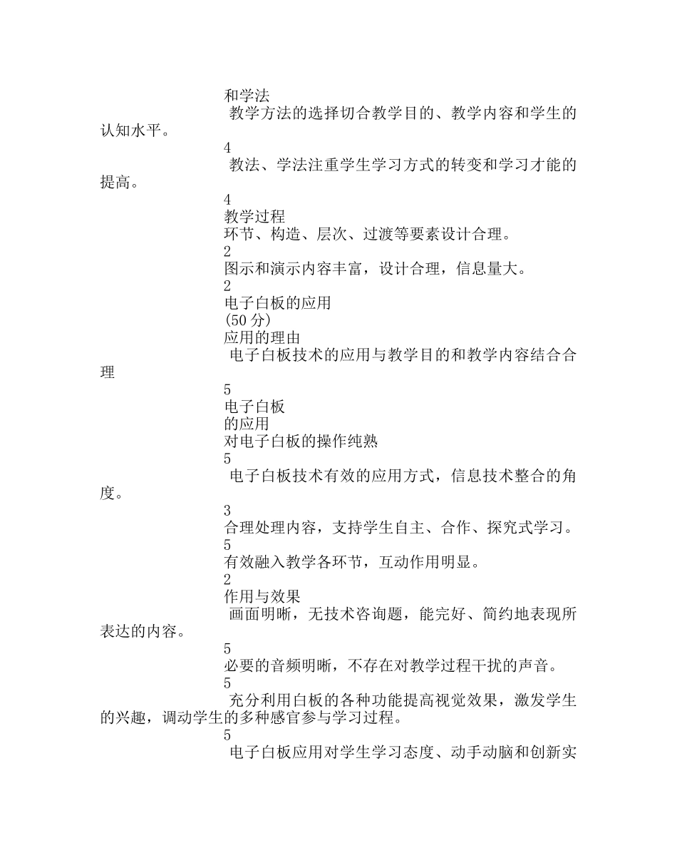 教导处范文电子白板应用技能大赛评分标准 _第2页
