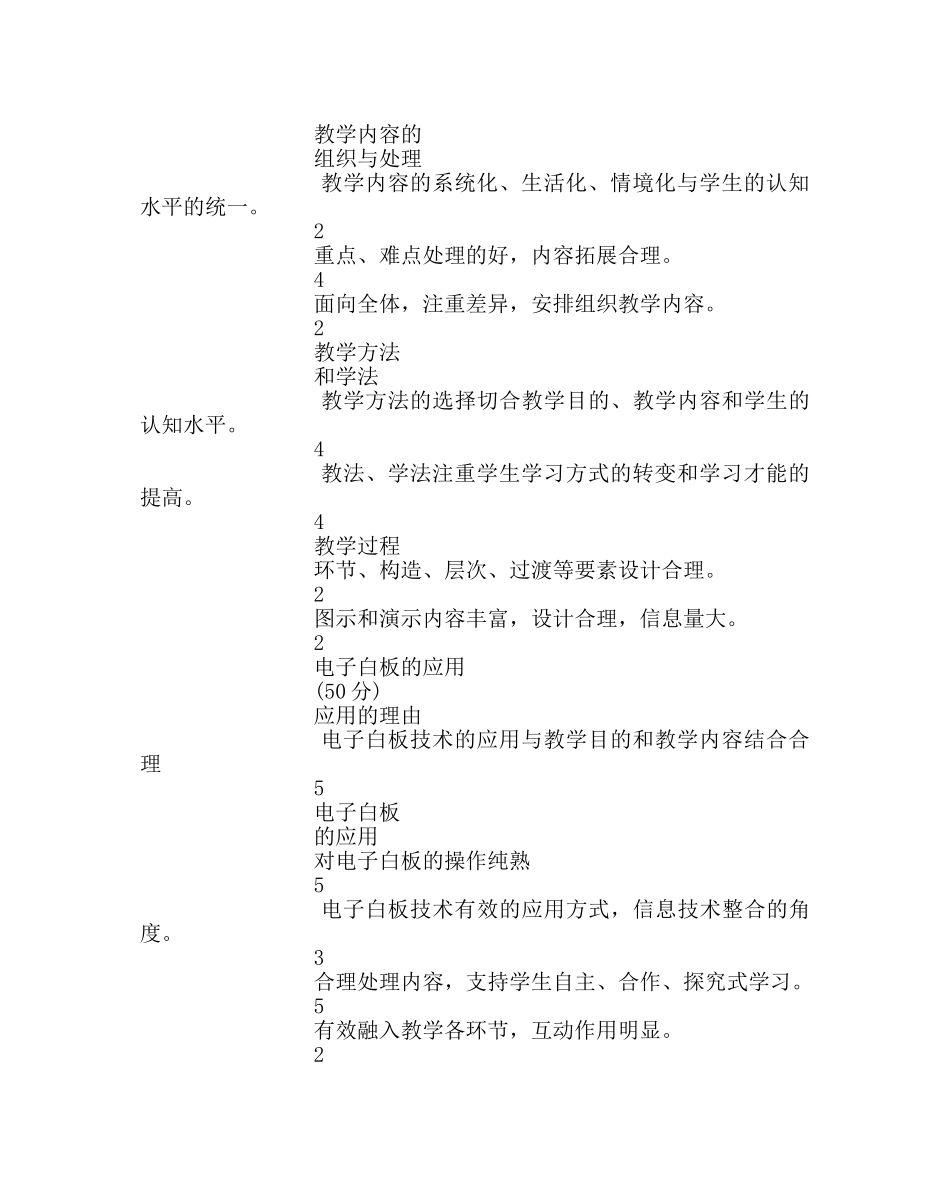 教导处范文电子白板应用技能大赛方案 _第3页