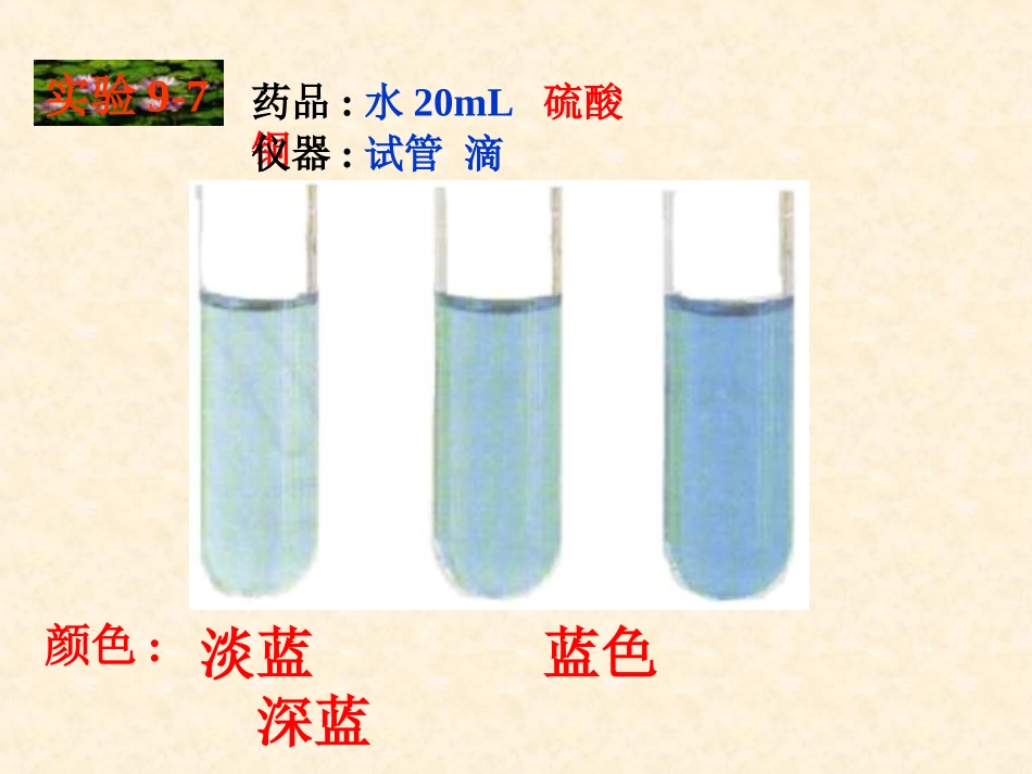 课题3溶液的浓度课件_第3页