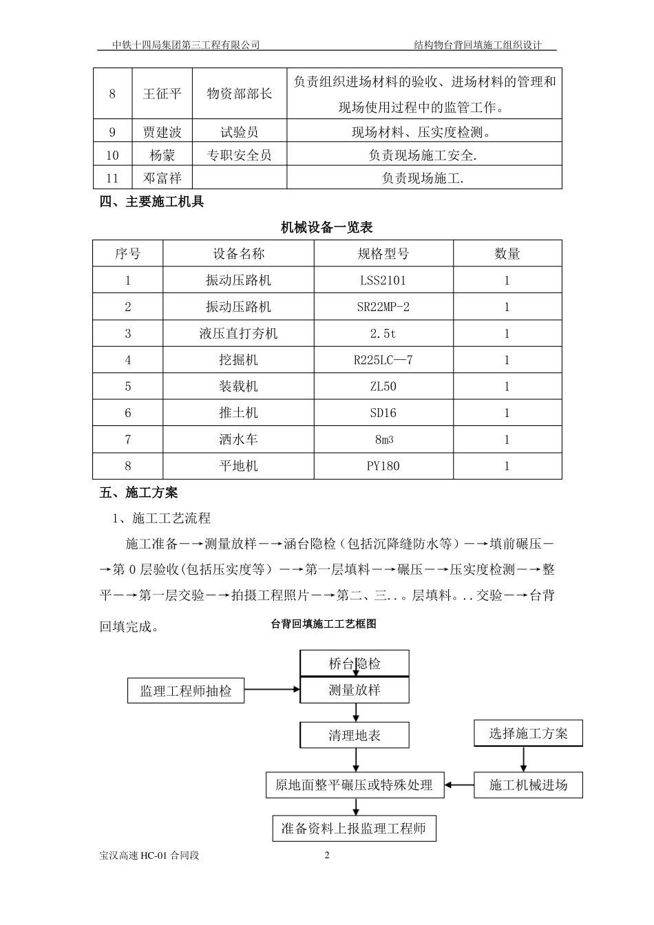 台背回填专项施工组织设计_第2页