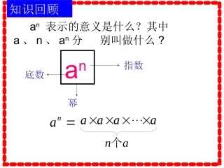 同底数幂乘法课件