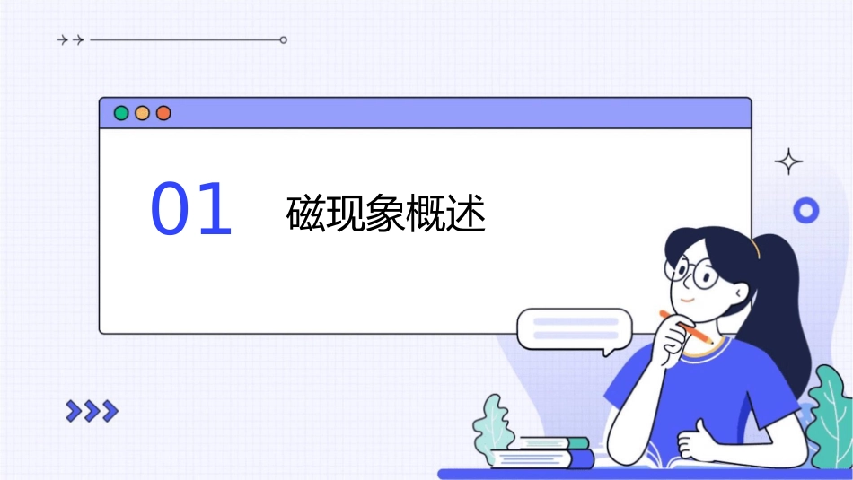 磁现象和磁场分解课件_第3页