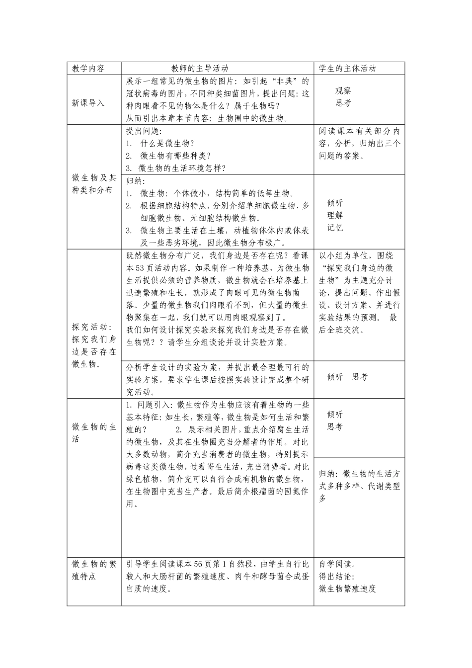 北师大版八年级上册生物第十七章生物圈中的动物第三节第二课时_第2页