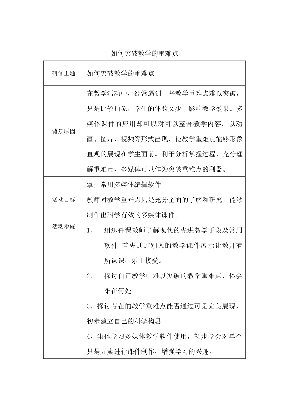 如何突破教学的重难点设计方案_第1页