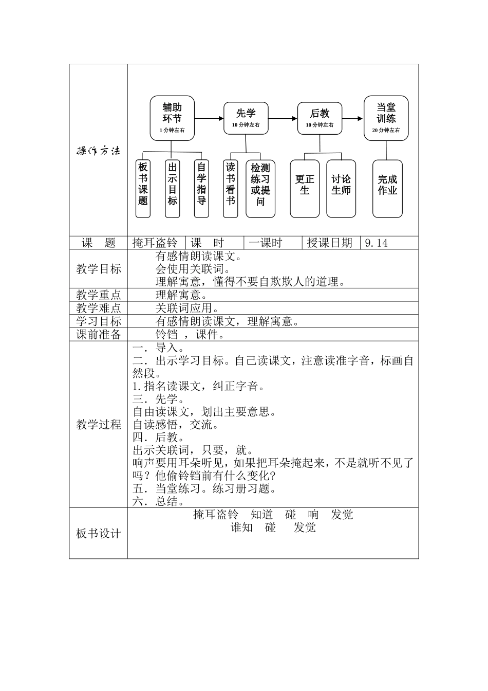 寓言二则之掩耳盗铃_第1页