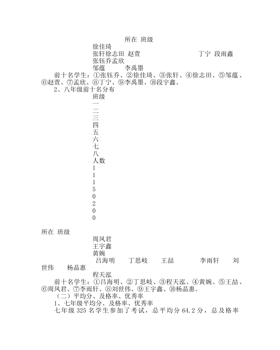 教导处范文期中考试质量分析报告 _第2页