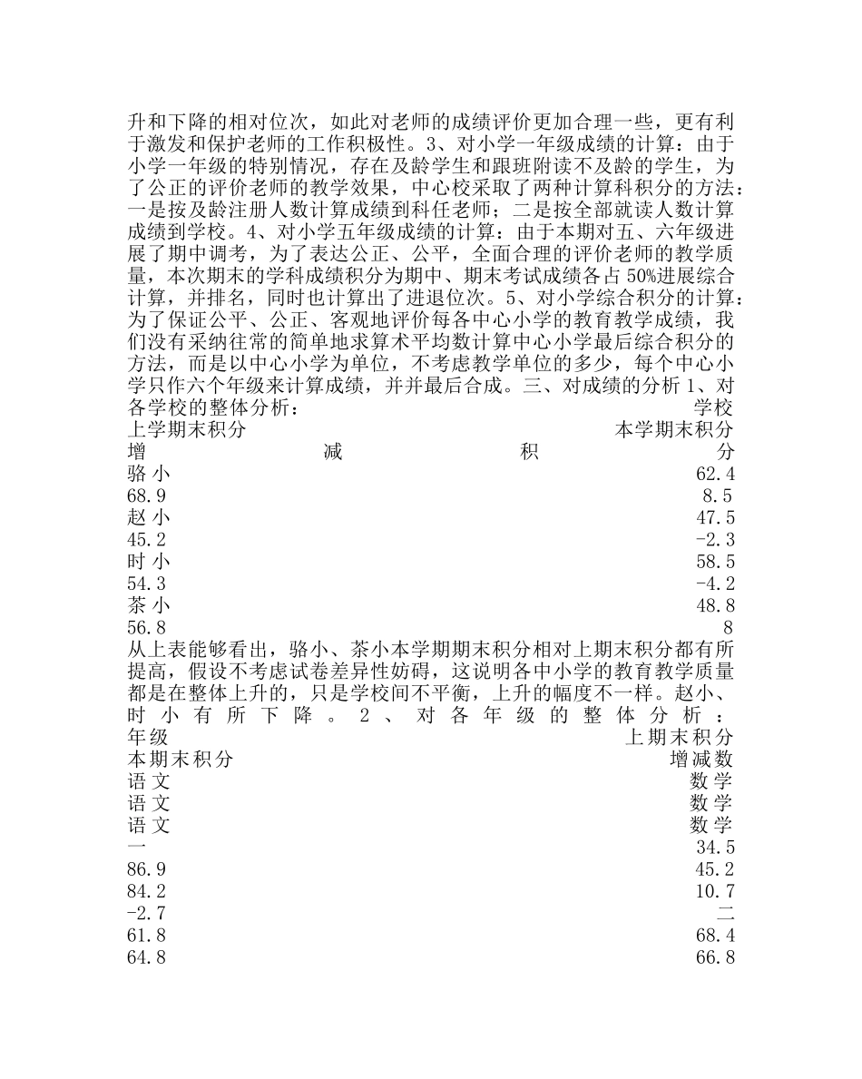 教导处范文期末调研考试的分析与思考 _第2页