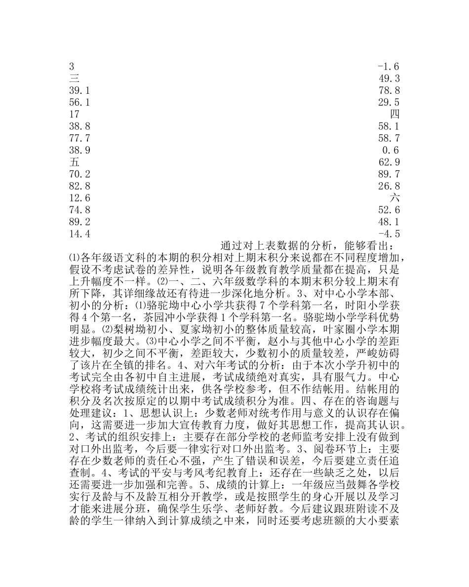 教导处范文期末调研考试的分析与思考 _第3页