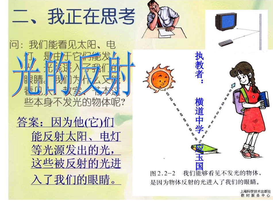 教学课件_光的反射PPT_第2页