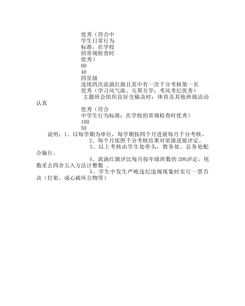 教导处范文星级文明班级评选办法 _第2页