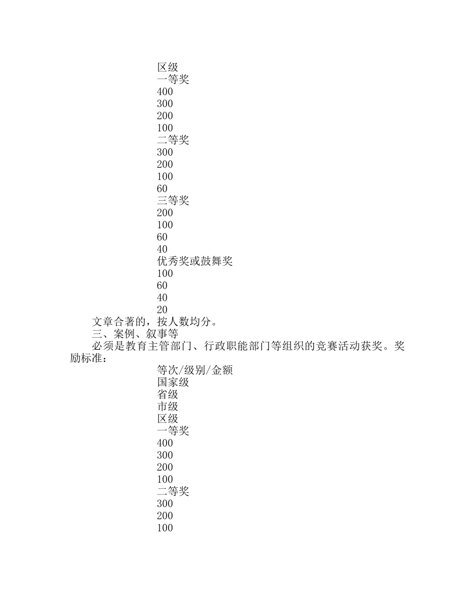 教导处范文教育科研成果奖励细则 _第2页